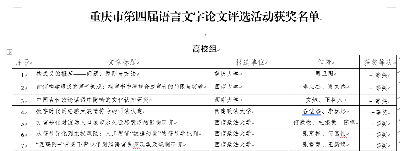 我院兰浩铭老师在重庆市第四届语...